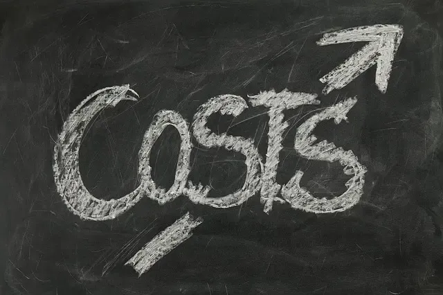 Cost of Hiring A Supply Chain Candidate