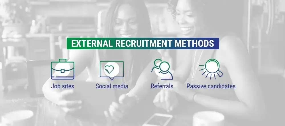 External Recruitment Methods